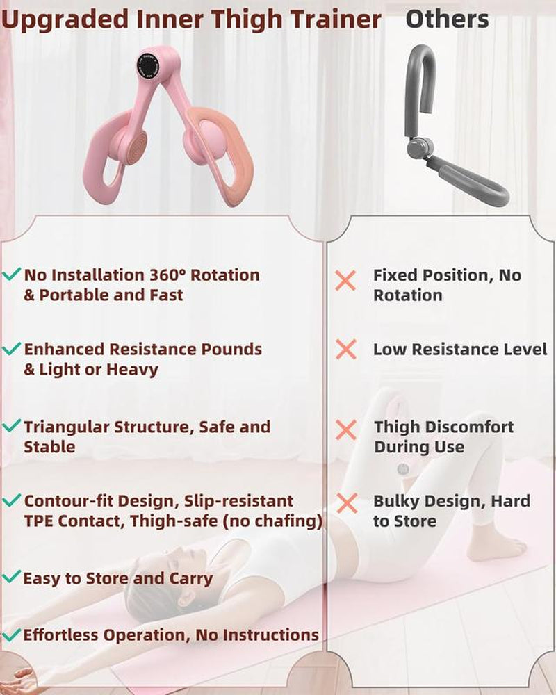 Thigh Exerciser,Home Gym Strength Training Equipment for Leg & Hip & Arm Muscles,Portable Home Fitness Equipment for Daily Workouts,Resistance Trainer for Leg, Hip & Arm Toning
