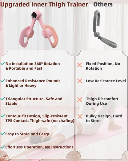 Thigh Exerciser,Home Gym Strength Training Equipment for Leg & Hip & Arm Muscles,Portable Home Fitness Equipment for Daily Workouts,Resistance Trainer for Leg, Hip & Arm Toning