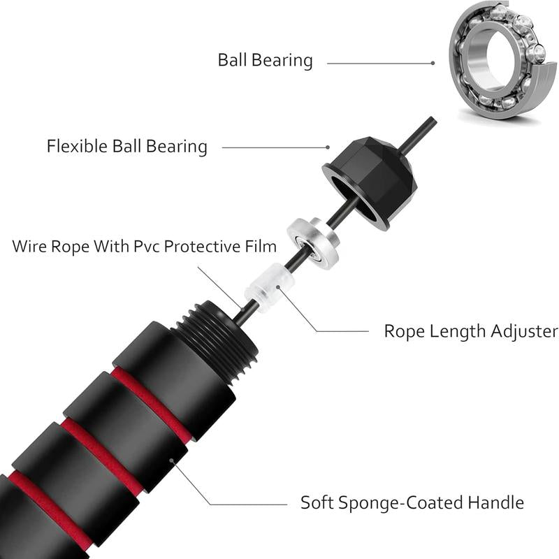 【2026 New Year'S Gift】Pro Speed Jump Rope with Tangle-Free Design Ball Bearing Swivel Quick-Adjust Ergonomic Grips for Home Gym Workout Equipment