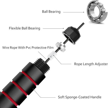 【2026 New Year'S Gift】Pro Speed Jump Rope with Tangle-Free Design Ball Bearing Swivel Quick-Adjust Ergonomic Grips for Home Gym Workout Equipment